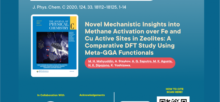Resume Paper: Novel Mechanistic Insights into Methane Activation over Fe and Cu Active Sites in Zeolites: A Comparative DFT Study Using Meta-GGA Functionals