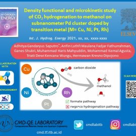 Resume Paper: Density functional and microkinetic study of CO2 hydrogenation to methanol on subnanometer Pd cluster doped by transition metal (M= Cu, Ni, Pt, Rh)